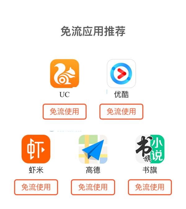 鱼卡全网免流,阿里鱼卡淘宝免流吗