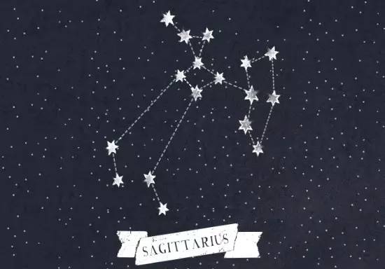 2020年下半年12星座大全,最全的12星座解析好准