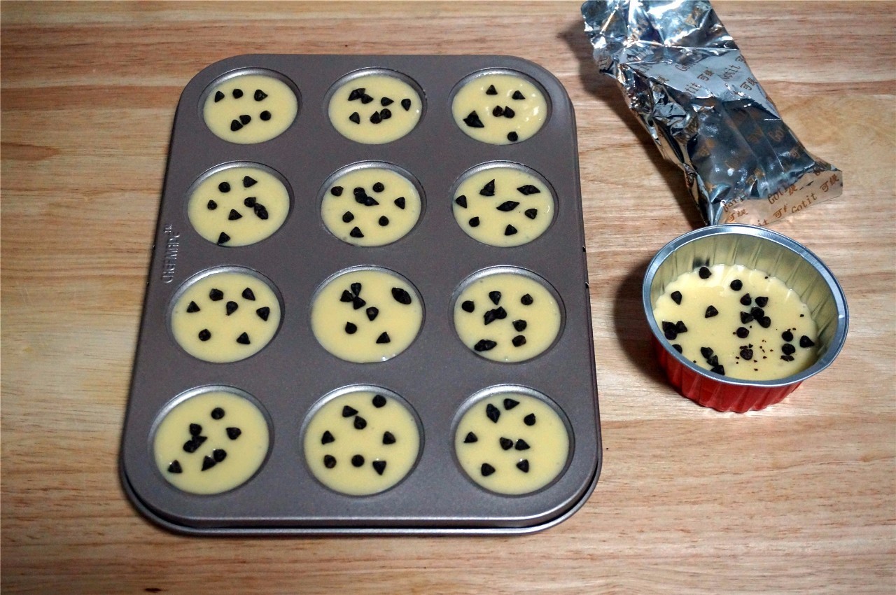 TodaysMuffin!——手残星人必做