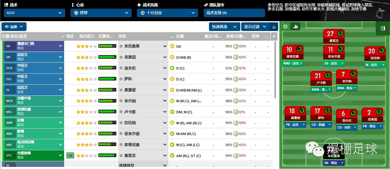 给你的战术小贴士：4-2-3-1