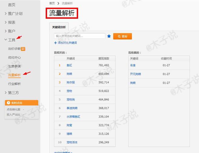 打造爆款可以多个类目打造,如何利用数据打造爆款
