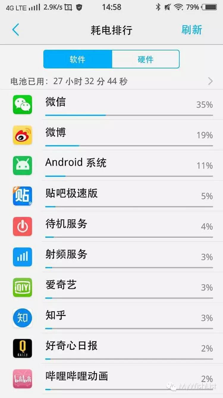 行云流水般的畅快vivoX6SPlus体验