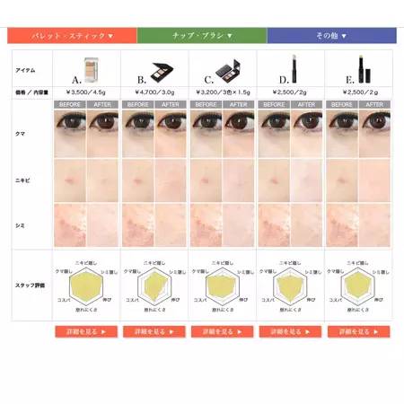 九个高质量实用网站,9大免费好用的网站