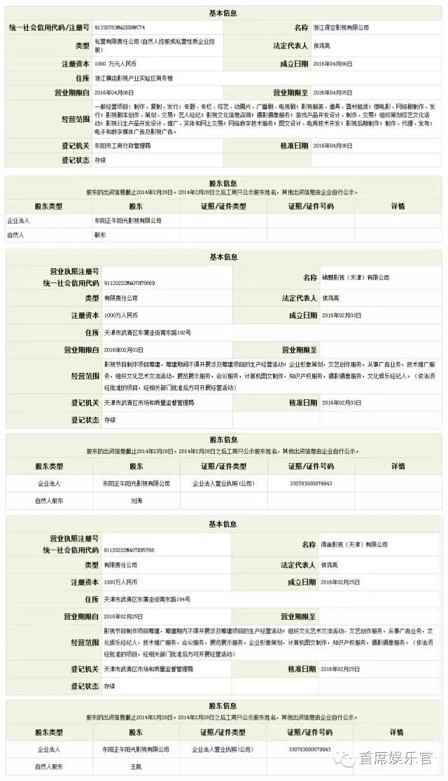 侯鸿亮孔笙李雪同台品质盛典,孔笙为什么总和侯鸿亮合作