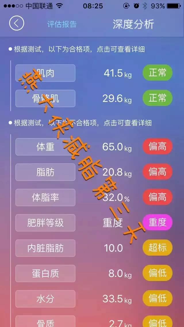 与时间赛跑的胖子瘦完20斤，月收入从2万飙升至10万+