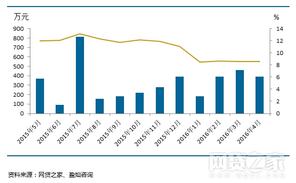 炳恒集团2018兑付过本金吗,2024炳恒什么时候开始兑付