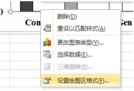 科研干货教程,sci科研图