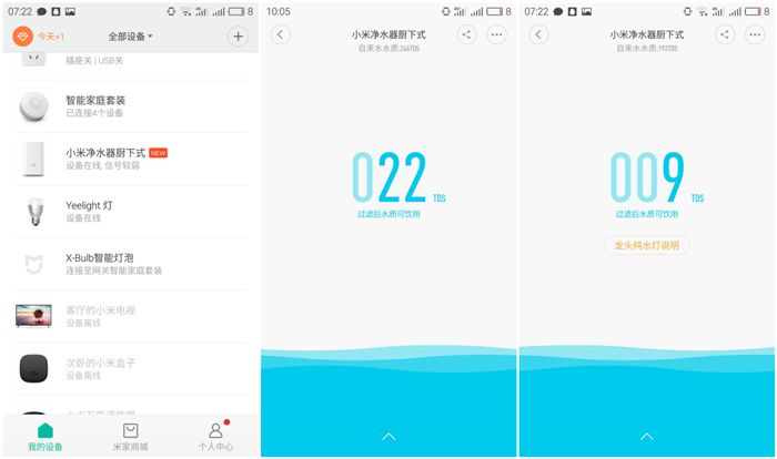 小米厨下净水器600g能用400g的不,小米净水器家用净水机600g厨下式