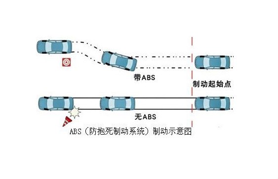 雪铁龙c4l最致命的5大缺点,雪铁龙c4l1.6t的油耗多少