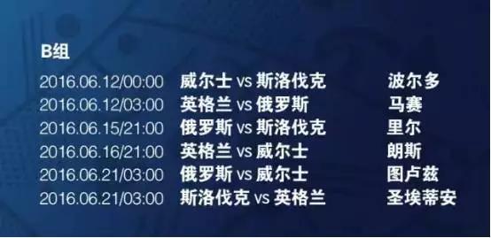 2016欧洲杯威尔士赛程时间表,2016欧洲杯赛程完整版在哪里看