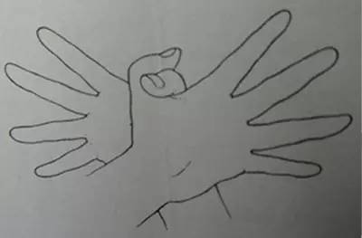 瑜伽冷知识瑜伽手印全解,神奇的瑜伽手印