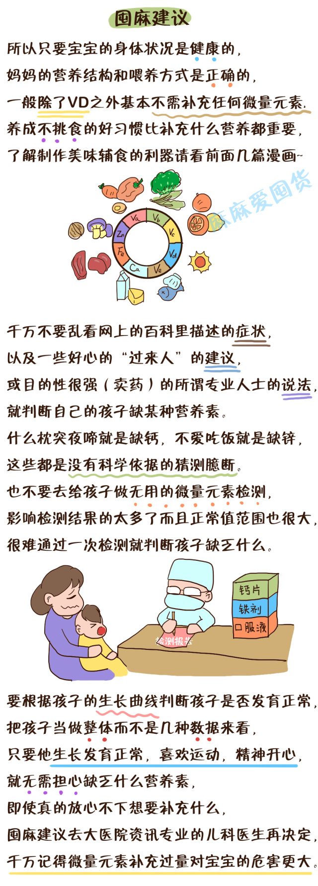 营养补充漫画内容,漫画营养