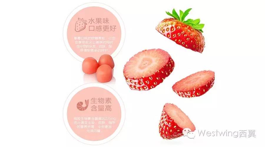 进口胶原蛋白软糖牌子推荐,胶原蛋白软糖全球购