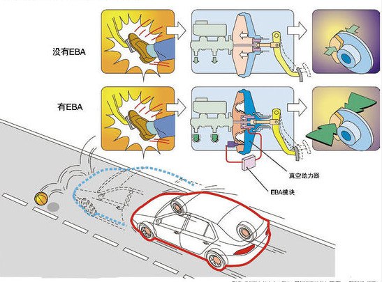 雪铁龙c4l最致命的5大缺点,雪铁龙c4l1.6t的油耗多少