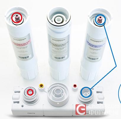 哪一款净水器便宜还实惠,哪种净水器既好用又便宜