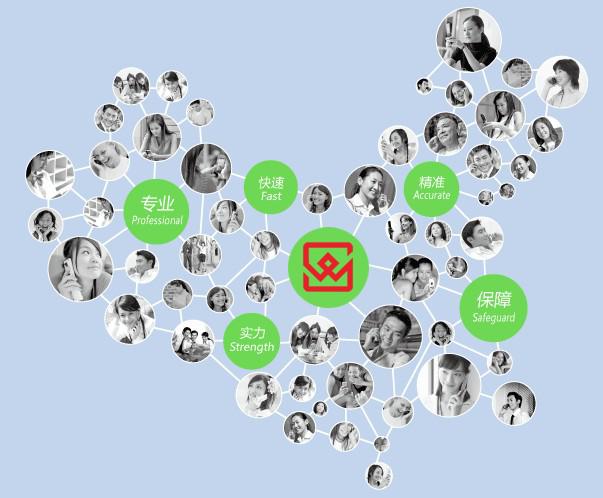 怎么做好微商卖东西,怎么做好微商城