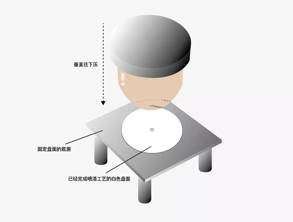 欧米茄星座双鹰2003款黑面,欧米茄古董表鉴别