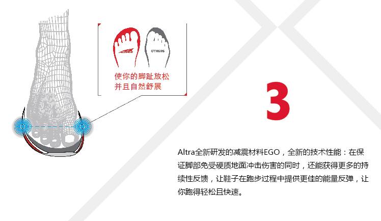 这是一双鞋子,一款既能爬山又能跑步的鞋