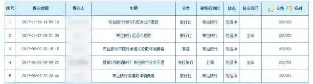 被人投诉举报不给钱怎么办,被人举报没钱旅行