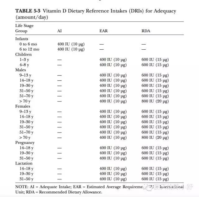 澳洲进口维生素c儿童,澳洲原装进口儿童复合维生素