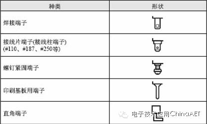 微动开关3个接点图解,微动开关5a和3a的区别