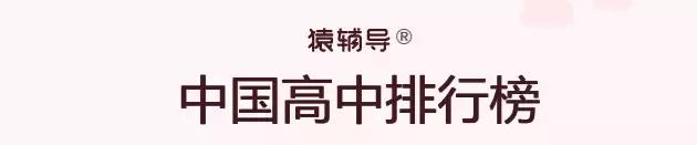 邯郸市一中在全省排名,邯郸市一中今年省排名第几