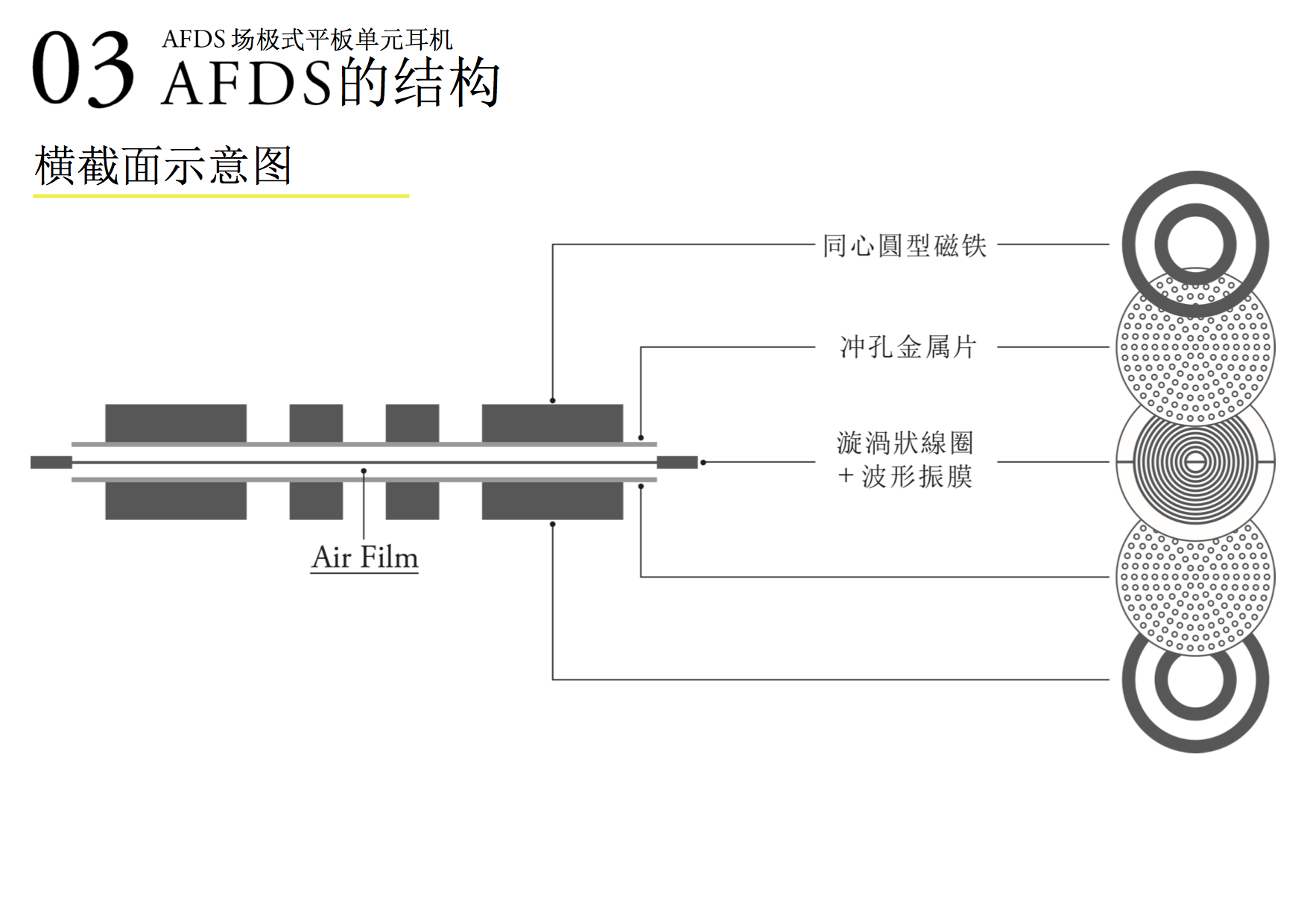 负分与欣喜，聊聊FINALD8000旗舰平板耳机还有日本人的偏执