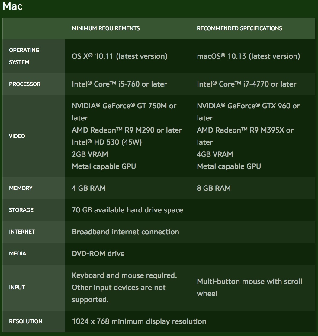 暴雪魔兽世界要什么配置,魔兽世界8.0什么配置才能流畅