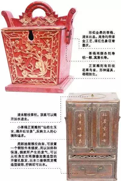 宋代保温杯,最原始的保温杯是怎么样的