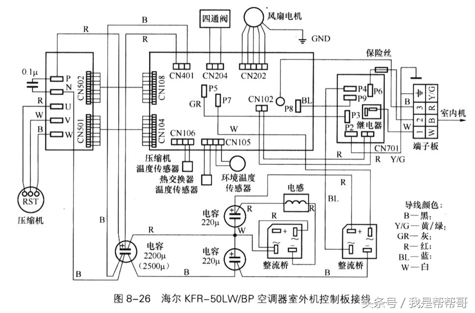 变频空调八大电路图视频讲解,变频空调电路的元件工作原理