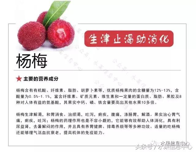 水果的营养知识大全,47种水果