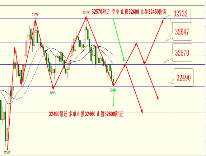 吴英荻:乐视第8个跌停,一营业部持续买入美原油恒指期货晚评