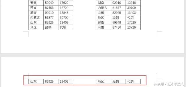 用好这一招业绩翻倍,8个word技巧让你工作更有效率