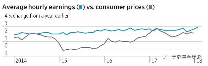 鍏ㄧ悆鑲″競鍥炴殩鎶曡祫鏈洪亣,鍏ㄧ悆鑲″競琛ㄧ幇2024