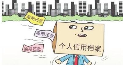 信用卡逾期还款如何补救,华夏信用卡逾期协商还款要先还40%