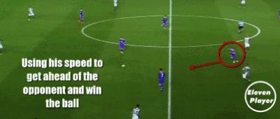 足球大师过人技巧要点,托尼克罗斯足球大师