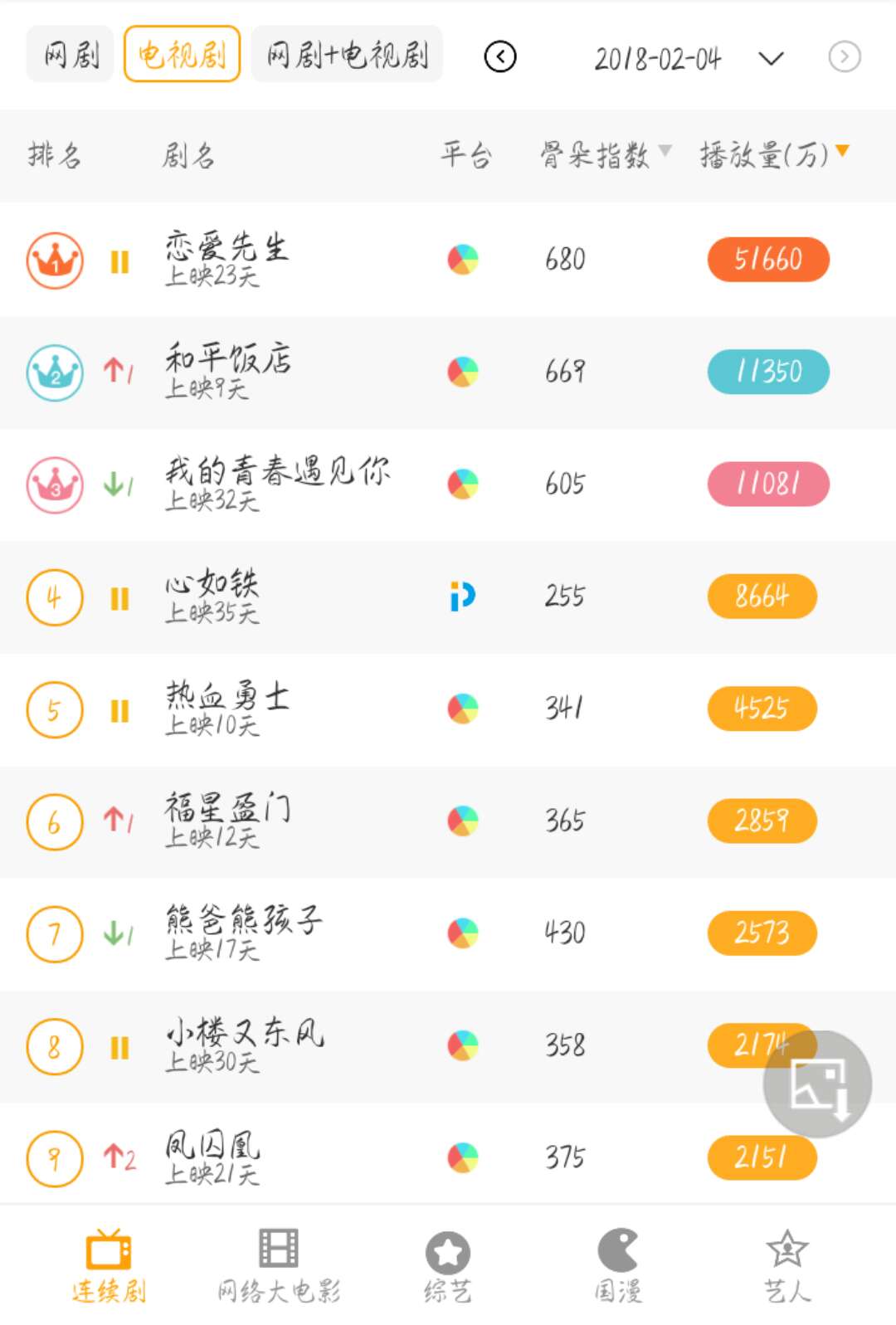 2.5最新新闻,2020.2.5新闻