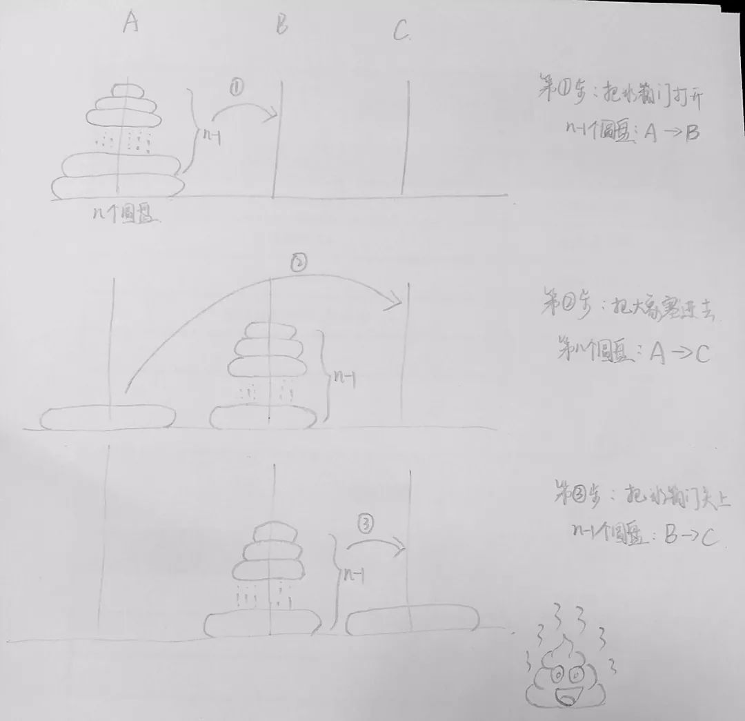 世界末日生存游戏,关于世界末日的游戏