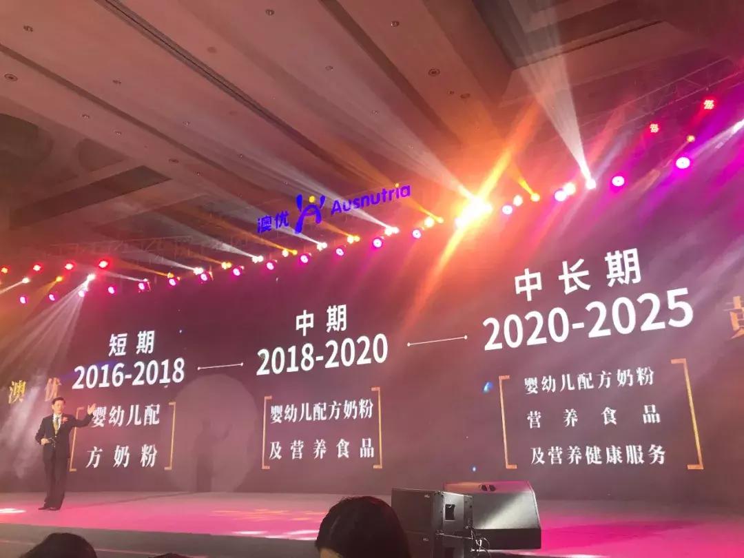 婢充紭鍝佺墝鎴樼暐鍗囩骇,婢充紭鏂板搧