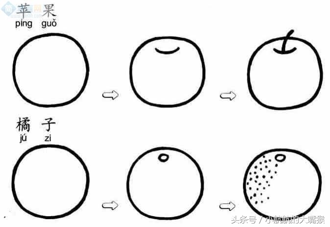 宝宝简笔画教学,家长鼓励孩子的简笔画