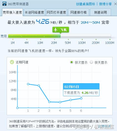 windows版的迅雷,windows迅雷闪退解决方法