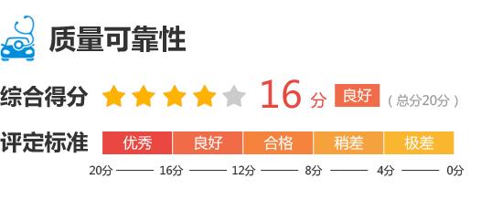 2015款福睿斯的评价,长安福特福睿斯2019车评