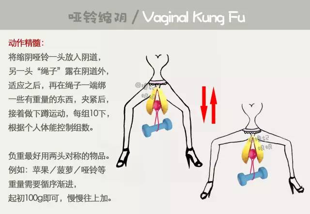 产前康复训练,产前五大锻炼方法