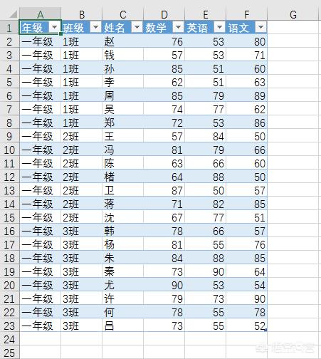 excel表格数据库怎么设置,如何建立一个excel的表格数据库
