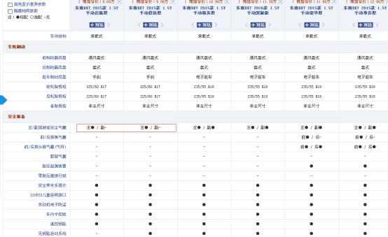 假如你朋友买了半挂,假如你的朋友买了揽胜