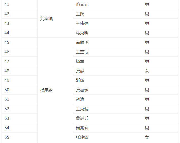 阿里巴巴合伙人招募,电商创业合伙人招聘