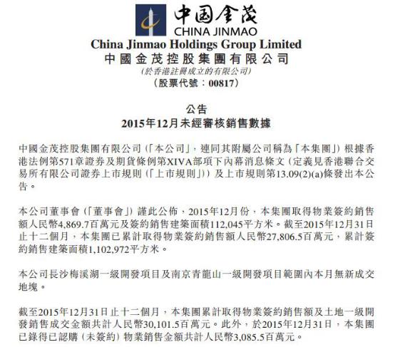 中国金茂房企排名,中国金茂2020年7-12月获地情况