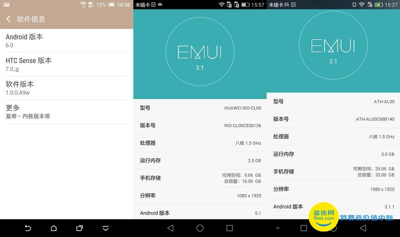 htca9灞忓箷鏄剧ず鏁堟灉璇勬祴,htca9閰嶇疆