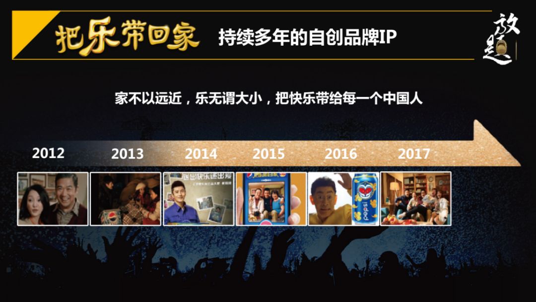 百事前首席市场官：“CIA”模式，让品牌玩转娱乐营销