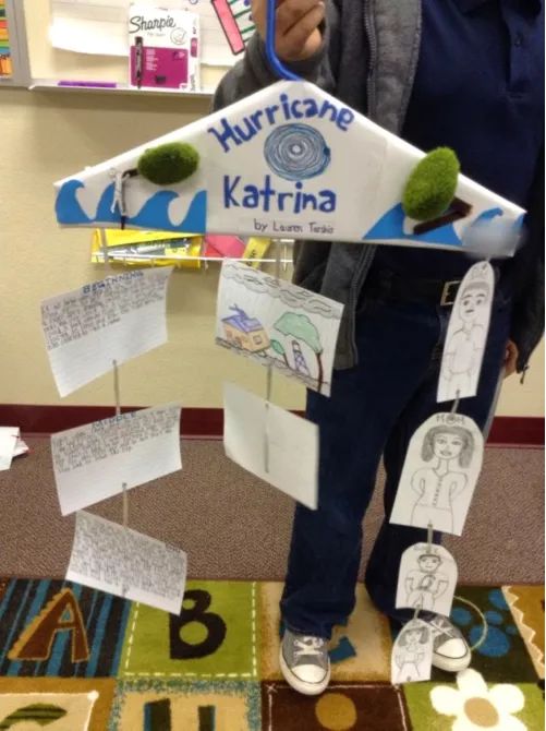 有创意的读书报告,读书报告怎么做又简单又好看